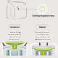 Vacuum-free three-second compression 3D storage bag