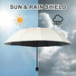 Large folding umbrella with 12 windproof rib