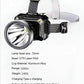 New detachable headlamp with motion sensor