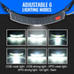 🔦 Rechargeable Sensor Headlamp | 6 Modes