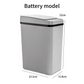 🔥Limited Time Promotion 50% OFF🔥Nine Stars 13-Gal Motion Sensor Trash Can