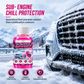 Automotive Engine Coolant and Antifreeze for Radiators