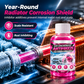 Automotive Engine Coolant and Antifreeze for Radiators